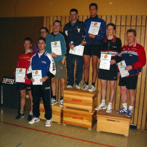 Sieger Players Night 2004